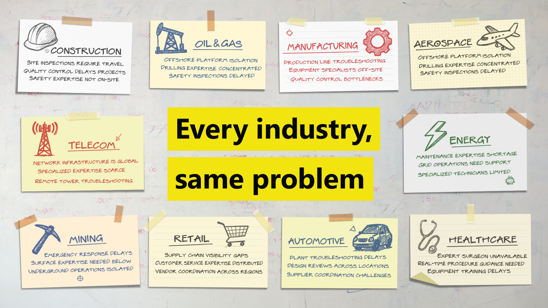 Every industry, same problem: distributed expertise and spatial decision-making.