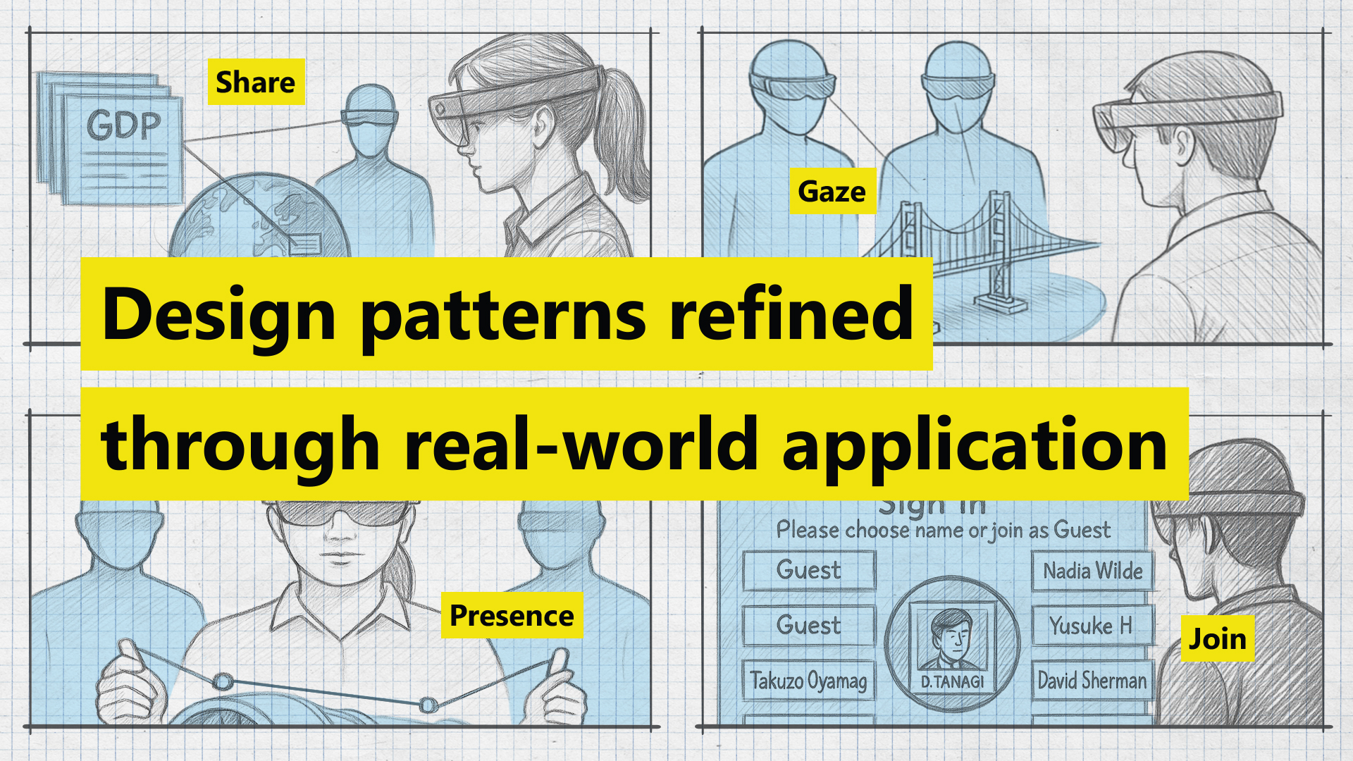 Core collaboration mechanics refined through repeated real-world application.