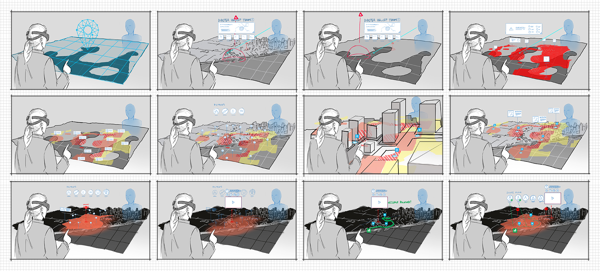 Interaction architecture sequence demonstrating layered geospatial visualization, event-driven alerts, and coordinated asset deployment within a shared spatial environment.
